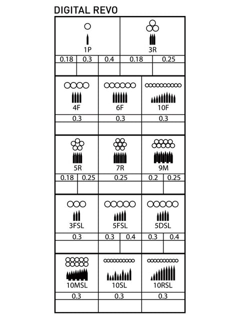 Disposable Plastic Cartridge Revo 3R (0.18) 15pcs