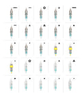 Cartridge Trial Set