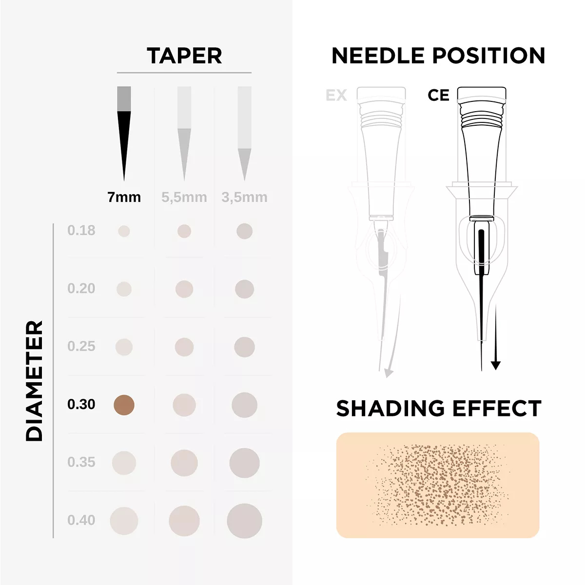 phi black cartridge 0.30 1r, 7mm taper - 10pcs 6.jpg