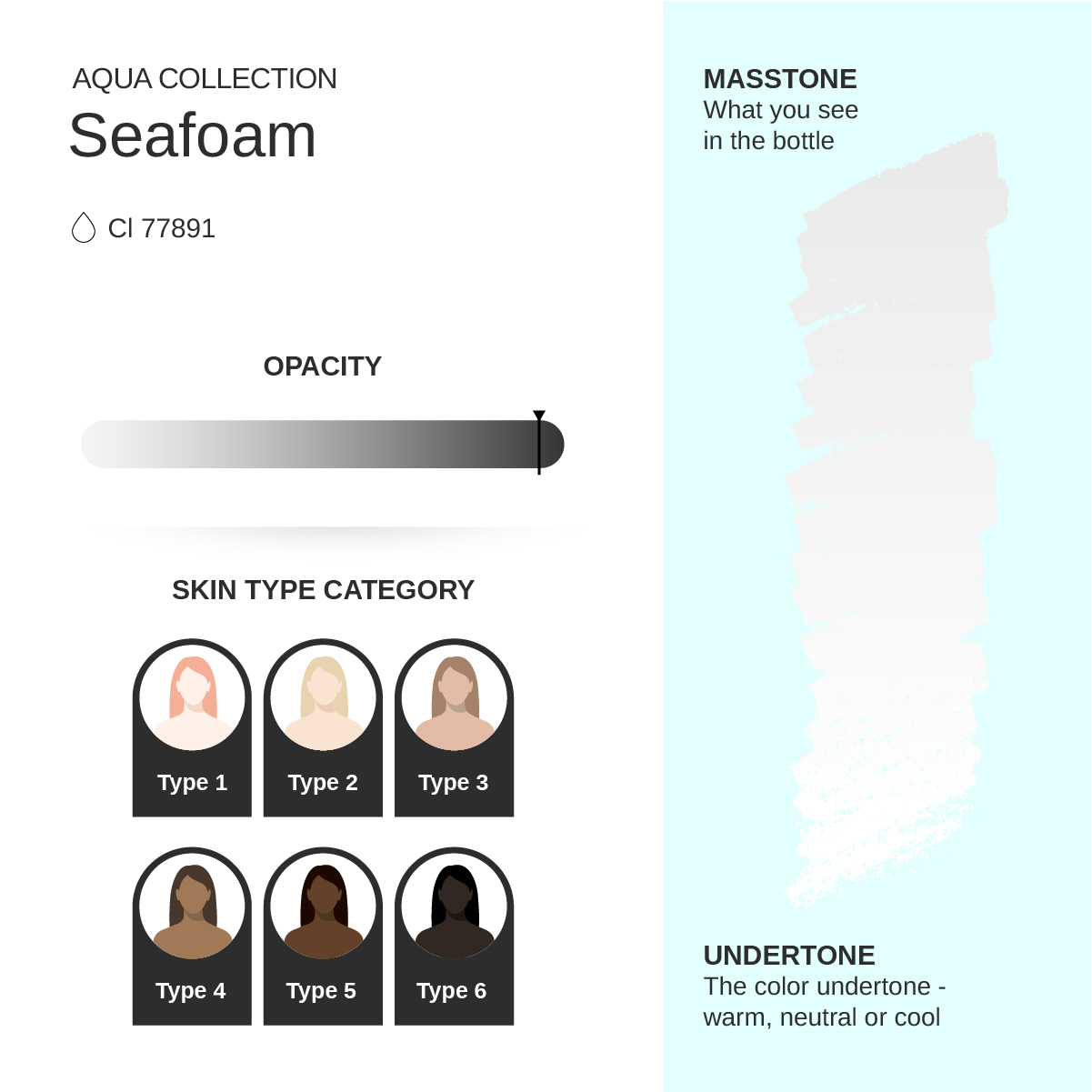 Seafoam PMU pigment 10ml Seafoam PMU pigment 10ml