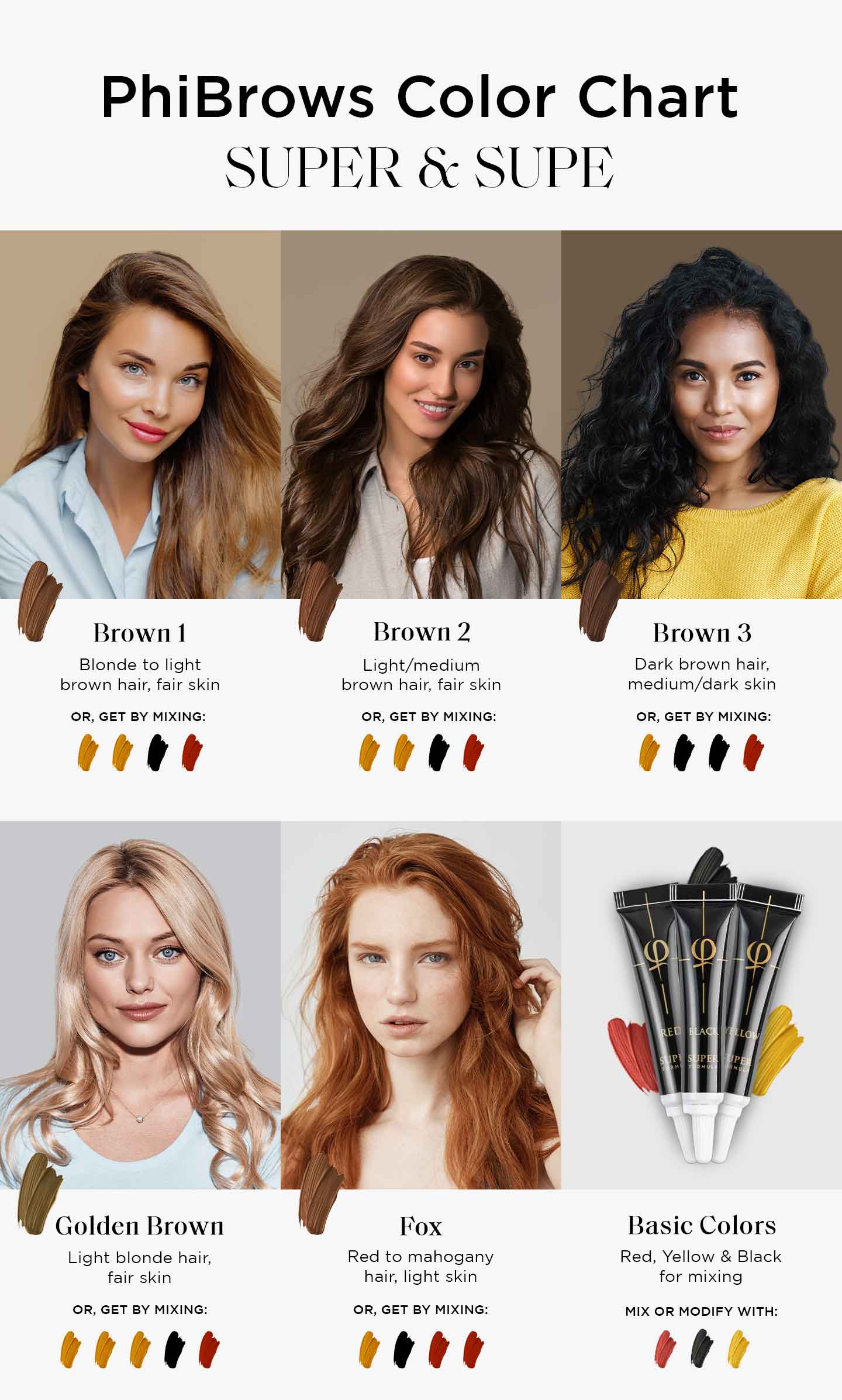 PhiBrows-Farbpalette zur Anzeige, welcher Haarton zu welcher Pigmentschattierung passt PhiBrows-Farbpalette zur Anzeige, welcher Haarton zu welcher Pigmentschattierung passt