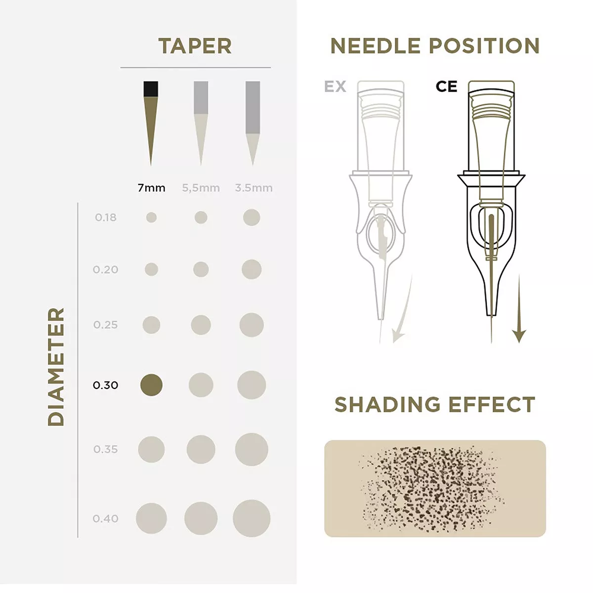 pmu cartridges 0.30 1r, 7.0mm taper (en02b) 20pcs 3.jpg