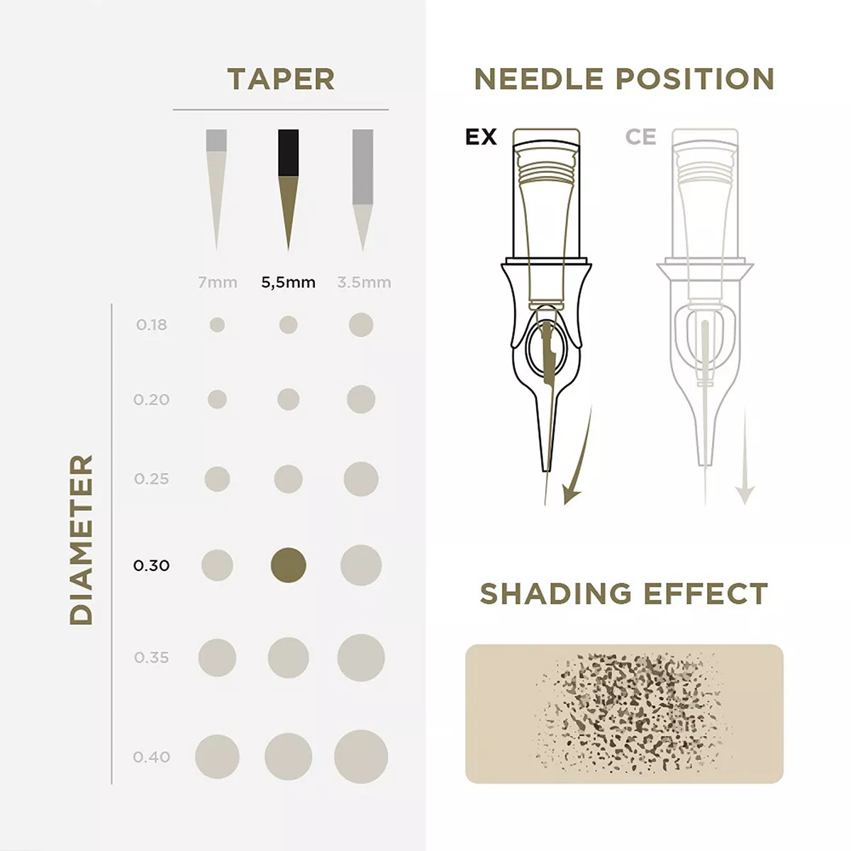 PMU Cartridges 0.30 3R, 5.5mm taper (EN17) 20 pcs pmu cartridges 0.30 3r, 5.5mm taper (en17) 20 pcs 3.jpg