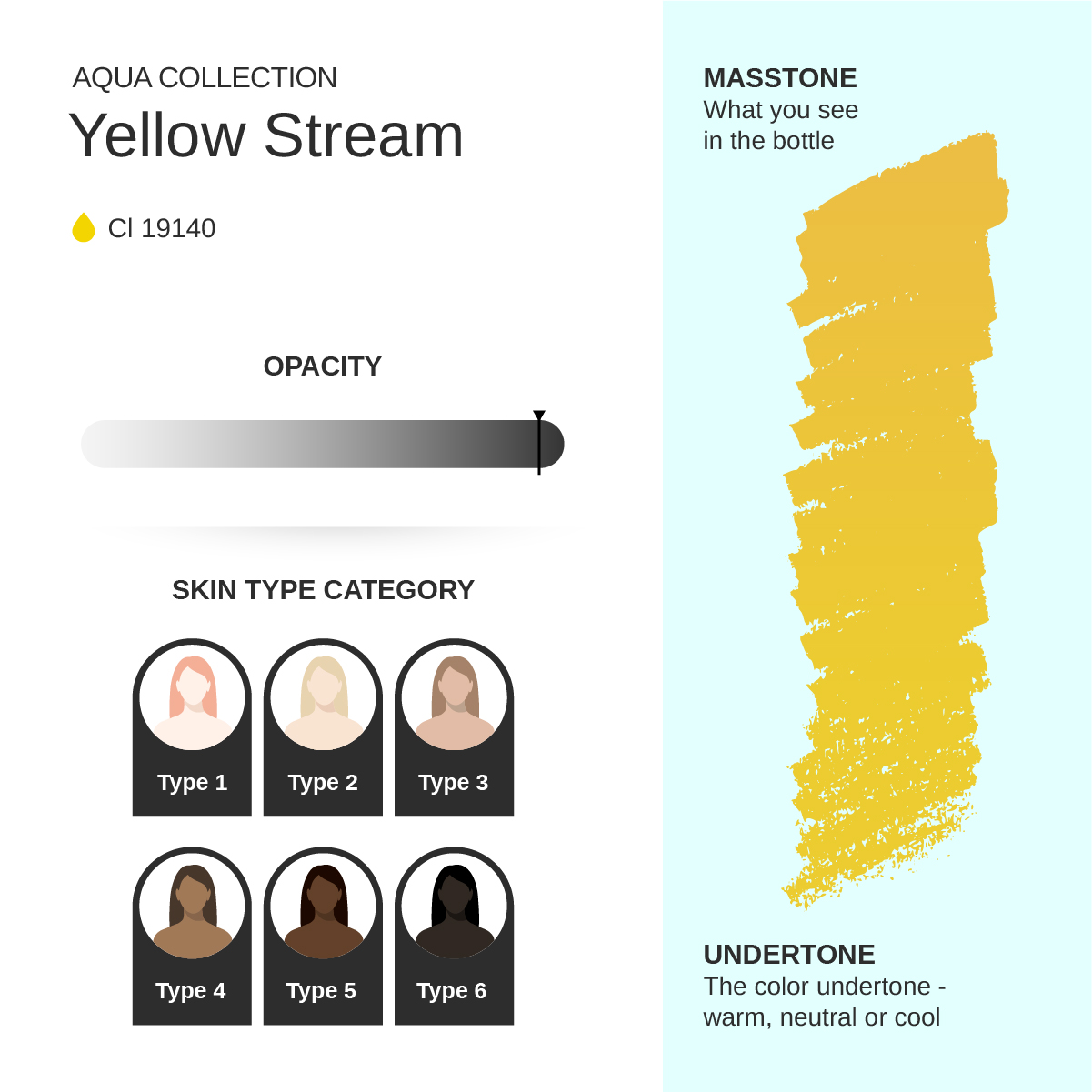 Yellow Stream PMU pigment 10ml - Correction color Yellow Stream PMU pigment 10ml - Correction color