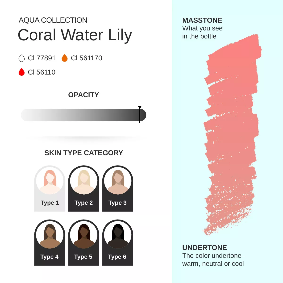 Coral Water Lily – Correction color PMU pigment 10ml aqua_collection_shop_photos_lips_coral_water_lily_4.jpg