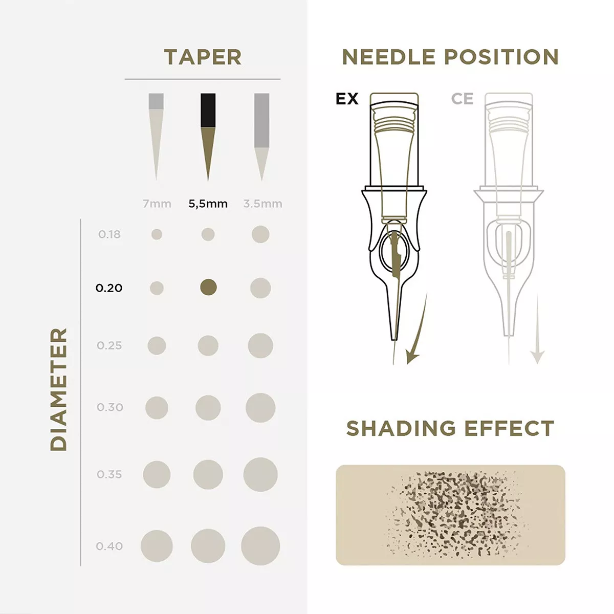 pmu cartridges 0.25 1r, 5.5mm taper (en17) 20 pcs 3.jpg