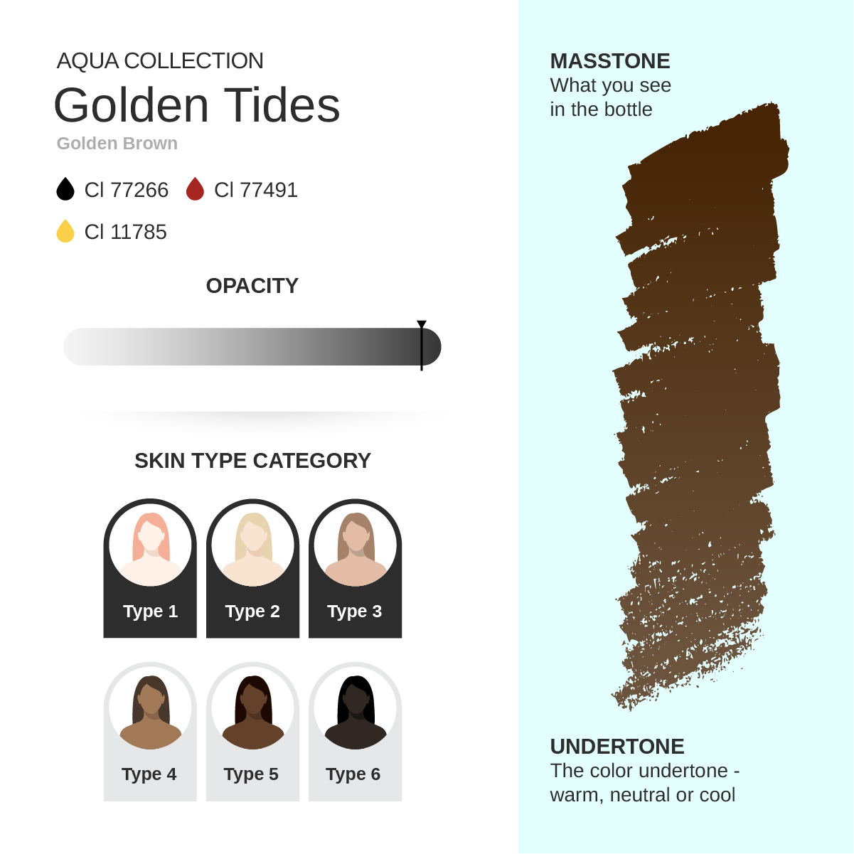 Golden Tides PMU Pigment 10ml Golden Tides PMU Pigment 10ml